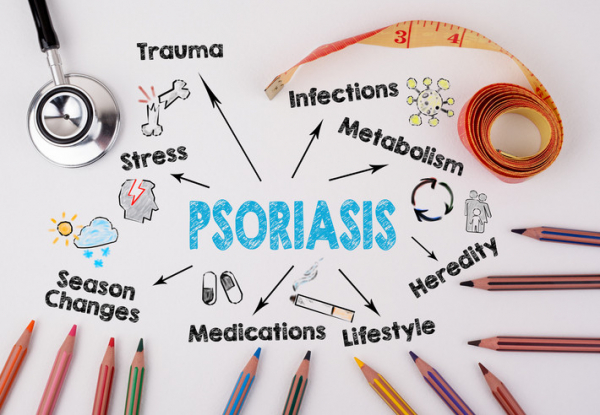 Harvard Health Ad Watch: An upbeat ad for a psoriasis treatment